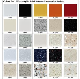 The Unseen Architects of Beauty_ Discovering Acrylic Solid Surface Manufacturers-Kangyi artificial marble