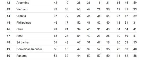 The Reigning Royals of Quartz_ Unveiling the Top 10 Brands Shaping Your Living Spaces-Kangyi artificial marble