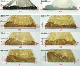 Does artificial marble have radiation, is it harmful to the human body?-Kangyi artificial marble